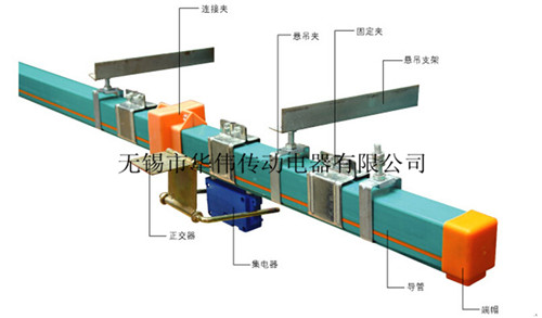 無(wú)錫多極滑觸線廠家